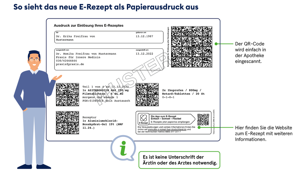 Vergrößerung des Bildes für Ausdruck eines E-rezepts mit Erläuterungen.