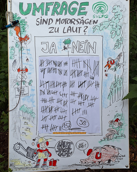 Vergrößerung des Bildes für Eine Tafel mit Strichliste für eine Umfrage ob eine Motorsäge zu laut ist oder nicht.
