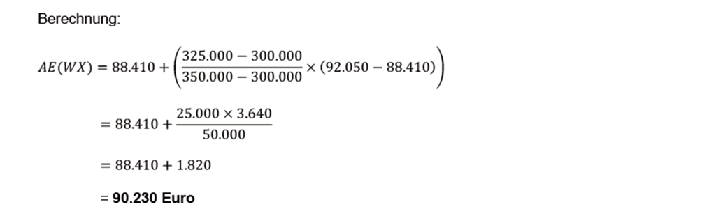 Vergrößerung des Bildes für .