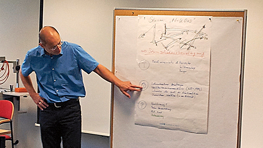 Mann zeigt auf ein Blatt am Flipchart