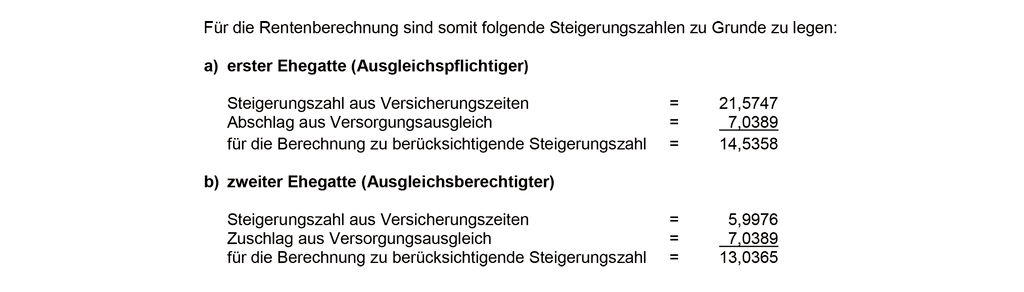 Vergrößerung des Bildes für .
