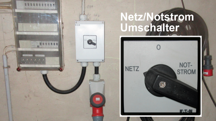 Vergrößerung des Bildes für Schaltanlage mit Darstellung des Schalters zum Umschalten auf Notstrom.