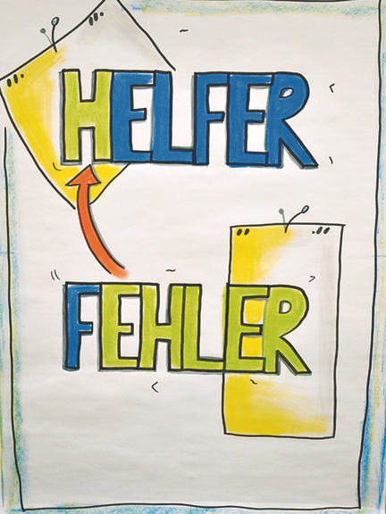 Vergrößerung des Bildes für Auf einem Plakat stehen die Wörter Helfer und Fehler. .