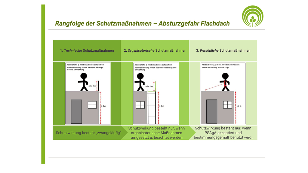 Vergrößerung des Bildes für .
