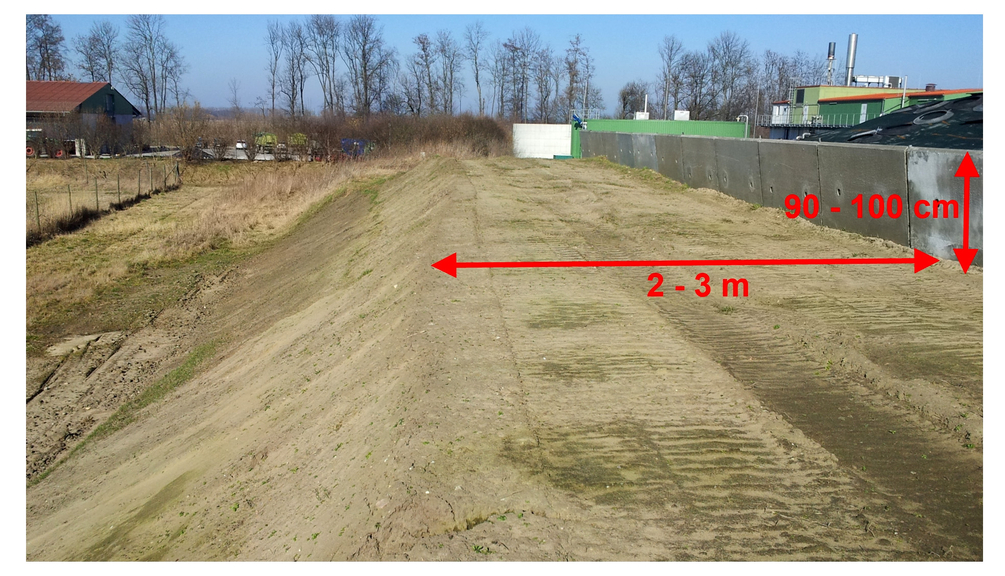 Vergrößerung des Bildes für Darstellung von Abbmessungen Geländer zur Abböschung.